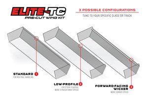 Elite TC Pre- cut Wing Kit 190mm -  1724- 17-rc---cars-and-trucks-Hobbycorner