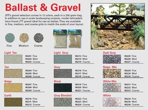 Grey Blend Coarse Gravel - 95224-trains-Hobbycorner