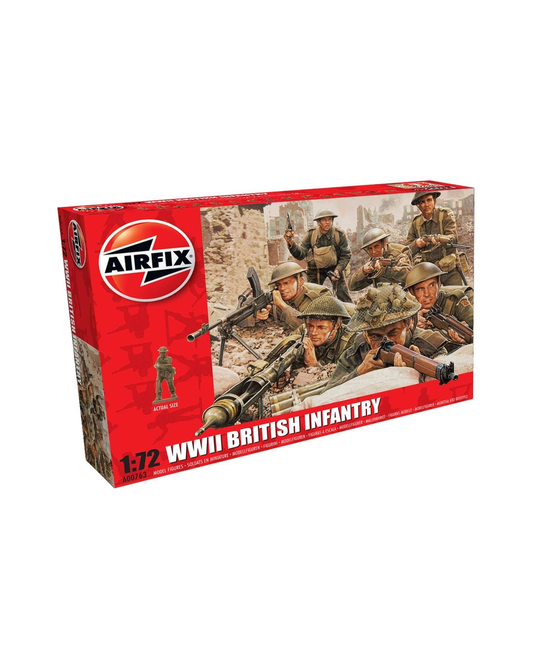 WWII British Infantry 1/72