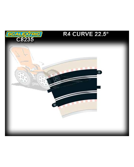 Scalextric R4 Curve 22.5deg (2pack) -  SCA C8235