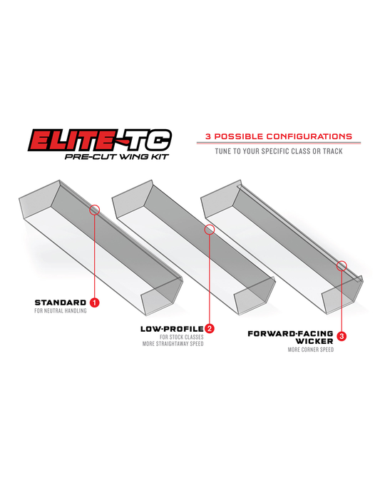 Elite TC Pre- cut Wing Kit 190mm -  1724- 17